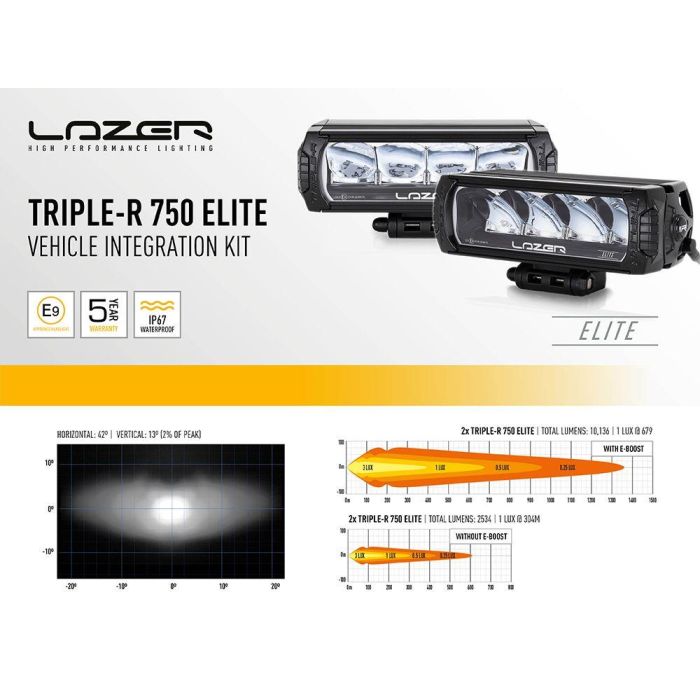 Lazer® Grillkit med Triple-R 750 ELITE - Toyota Hilux InvincibleX 2021+